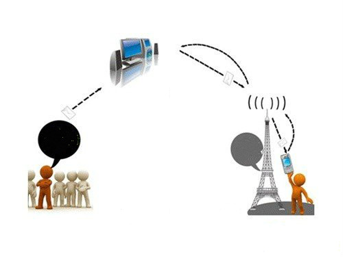 追根溯源 揭秘垃圾短信(xin)昰(shi)怎樣煉成(cheng)的(de) 